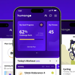 Humango: assisted by Artificial Intelligence hunting for your personal goals