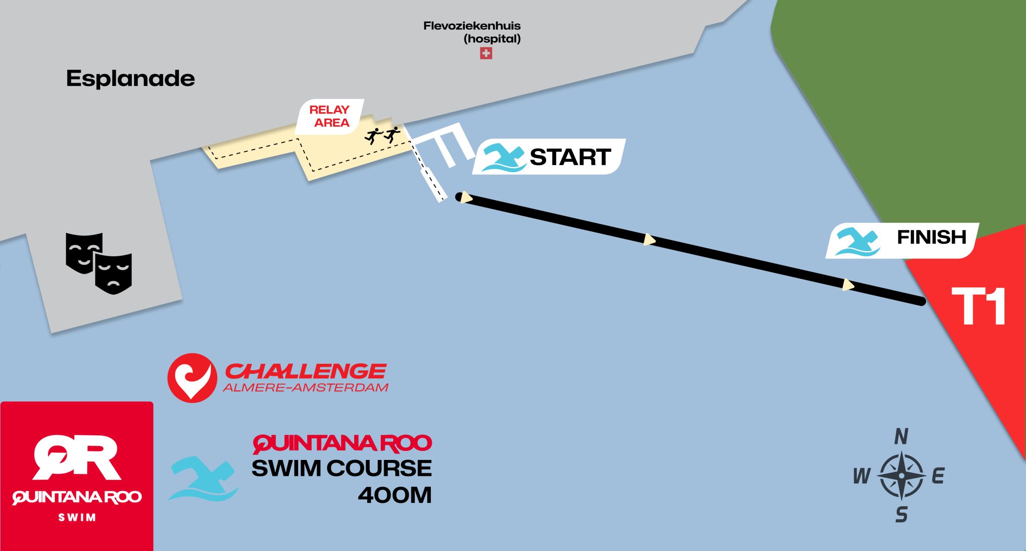RABO Business Relay