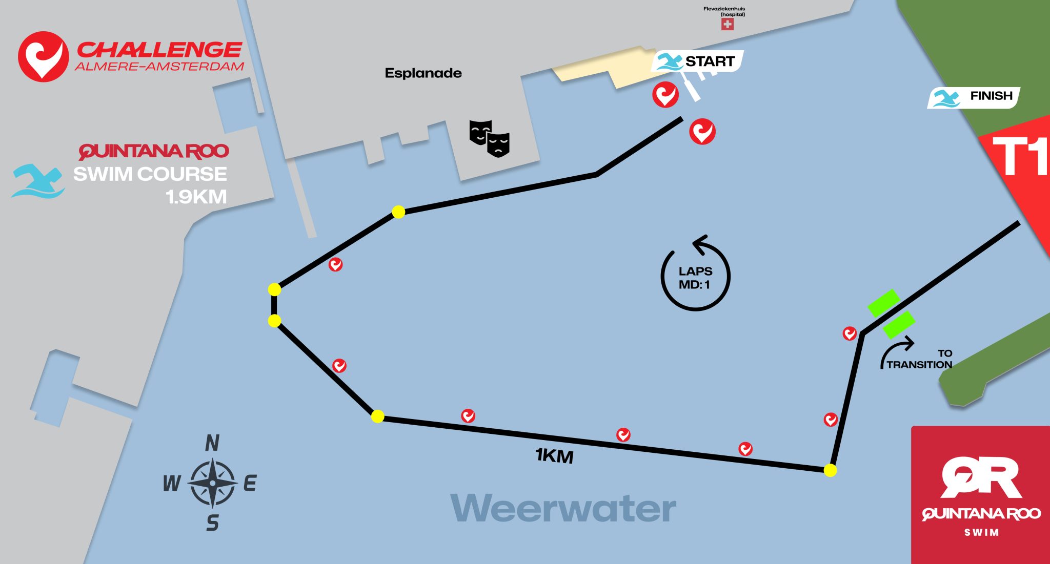 Middle Distance aquabike
